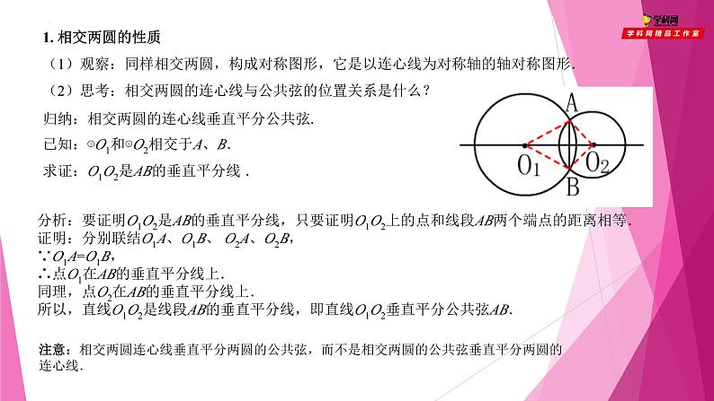 沪教版数学九下同步教学课件27.5圆与圆的位置关系（第3课时）第7页