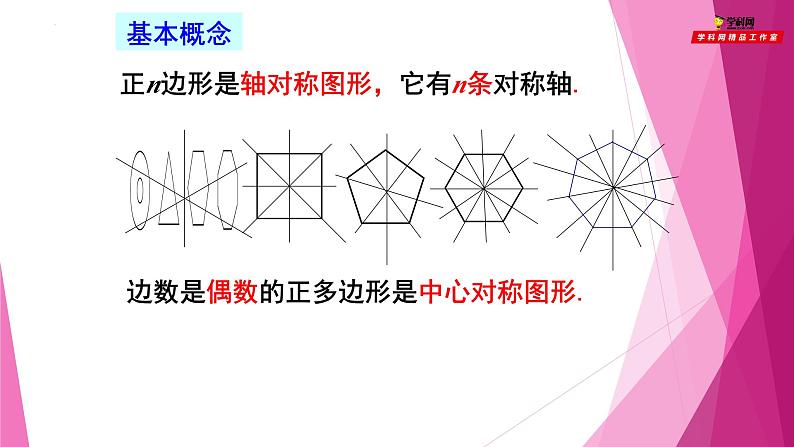 沪教版数学九下同步教学课件27.6正多边形与圆（第1课时）第8页