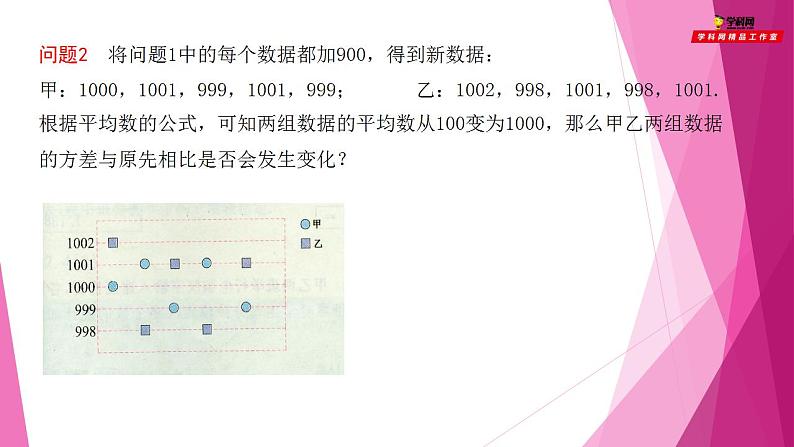 沪教版数学九下同步教学课件28.4 表示一组数据波动程度的量（第2课时）第5页