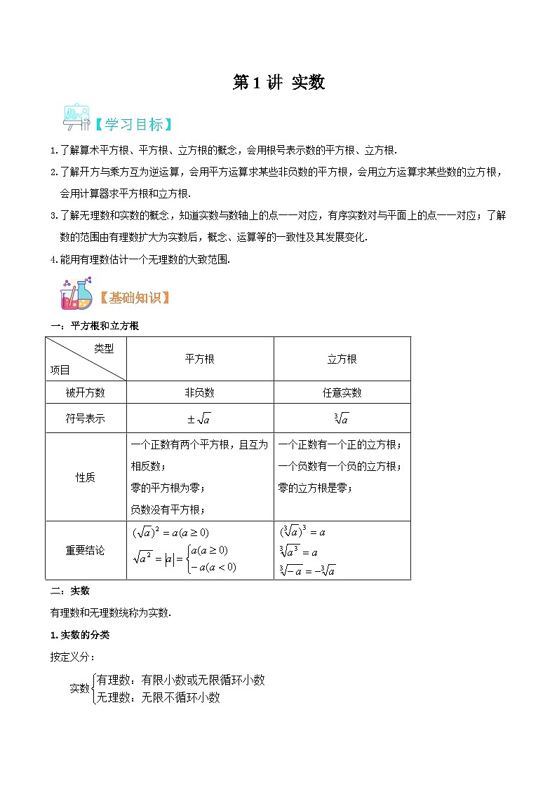（暑假）沪科版数学八年级暑假讲义第1讲 实数（解析版）第1页