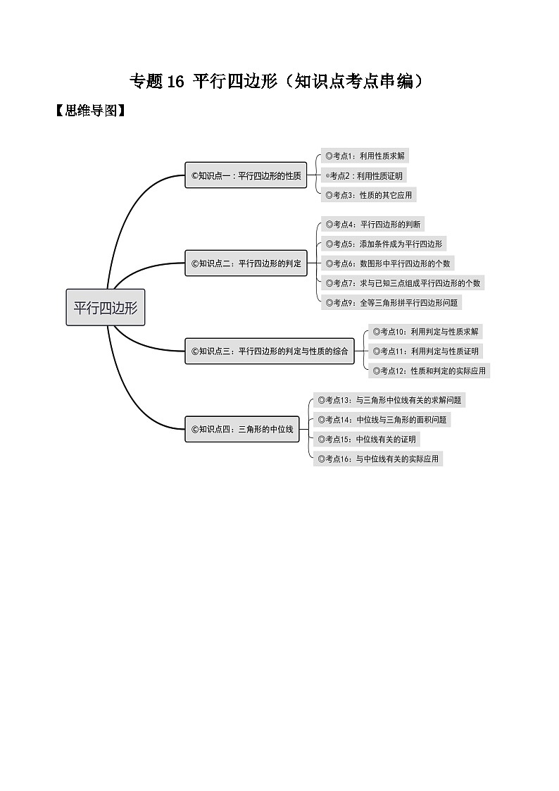 沪科版数学八下专题16 平行四边形（知识点考点精讲）（解析版）第1页