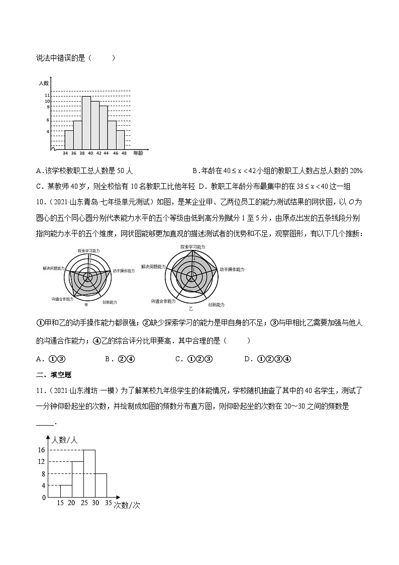 沪科版数学八下专题21 数据的频数分布（专题强化）（原卷版）第3页