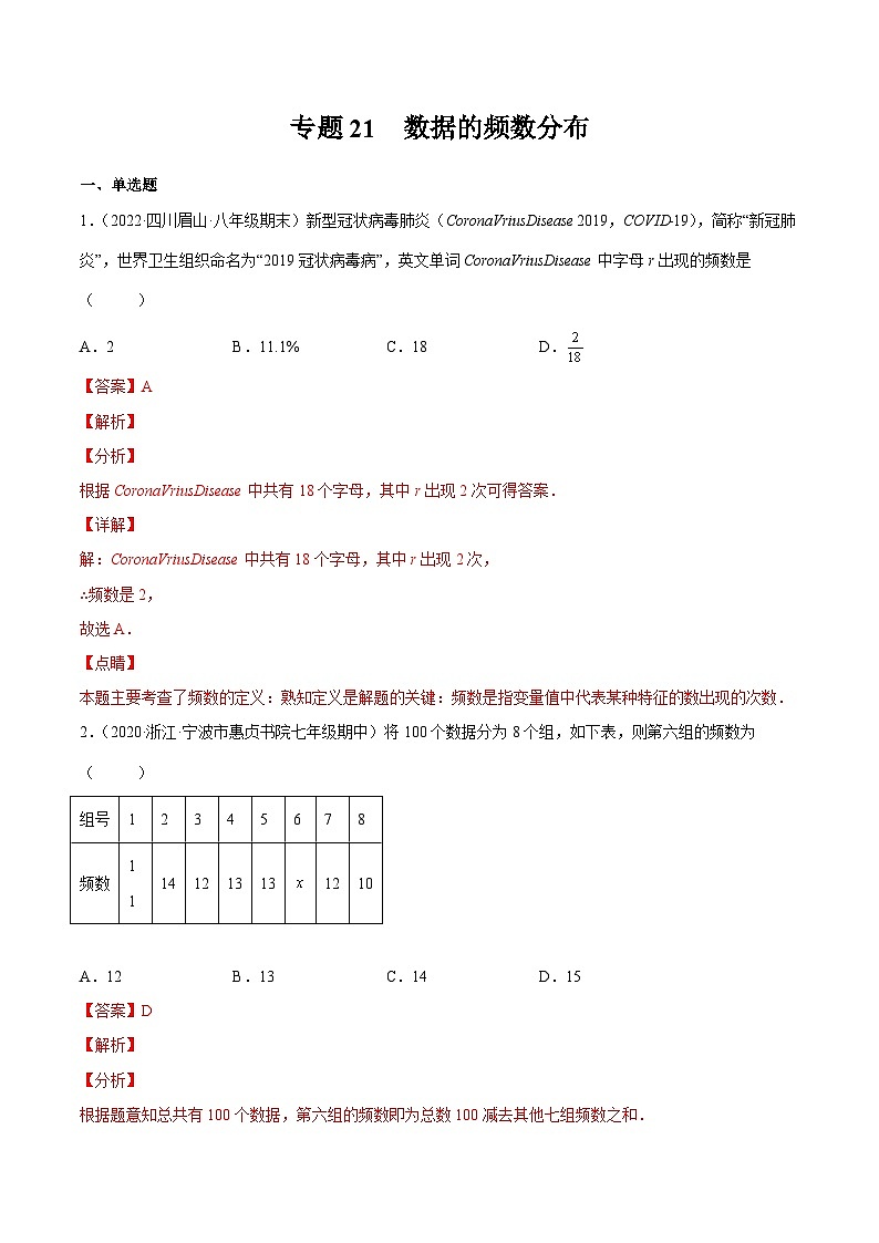 沪科版数学八下专题21 数据的频数分布（专题强化）（解析版）第1页