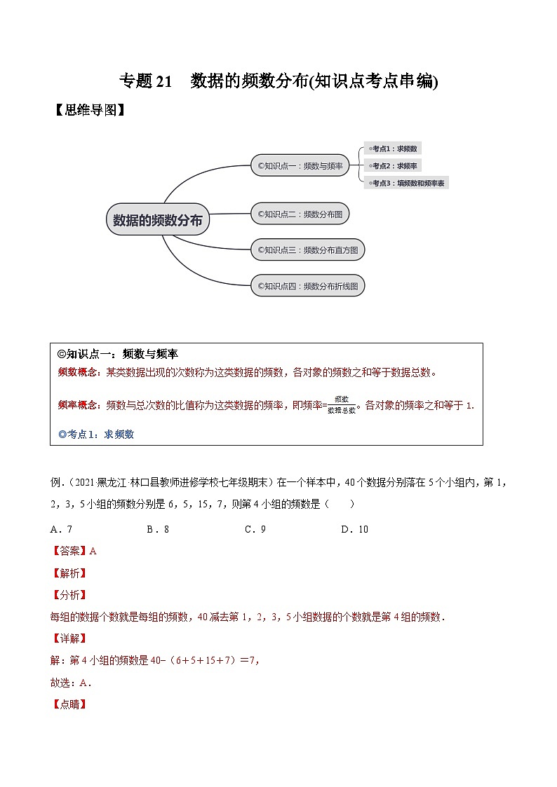 沪科版数学八下专题21 数据的频数分布（知识点考点精讲）（解析版）第1页