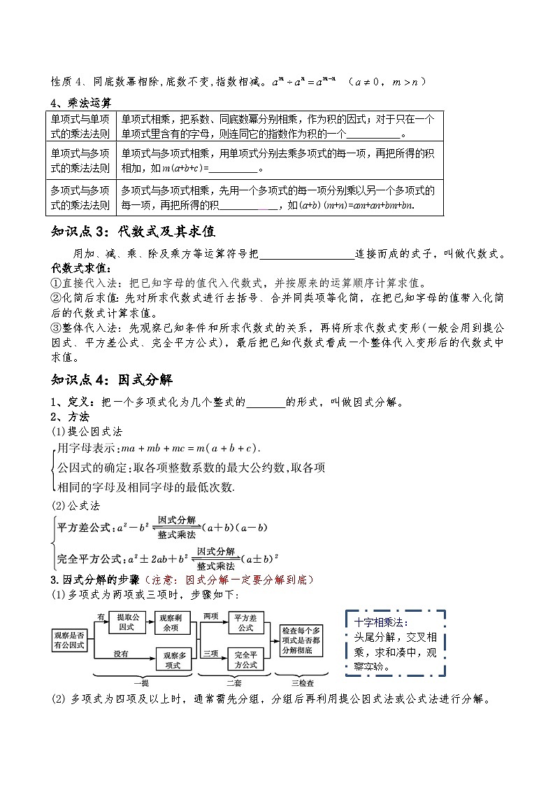 (通用版)中考数学一轮复习精讲精练第1章第2讲 整式与因式分解（原卷版）第2页
