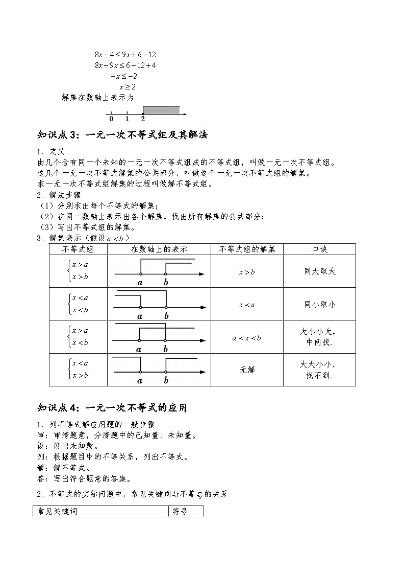 (通用版)中考数学一轮复习精讲精练第2章第4讲 一元一次不等式（组）及其应用（原卷版）第2页