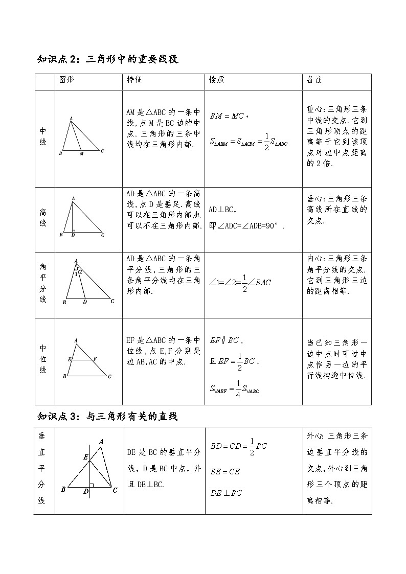(通用版)中考数学一轮复习精讲精练第3章第2讲 一般三角形及性质（原卷版）第2页