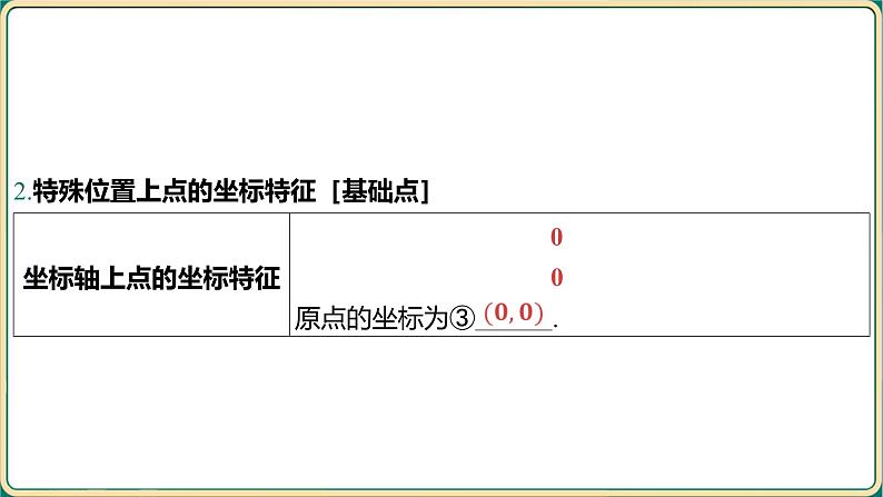 2025年中考数学一轮复习 -第三章 函数-第一节 平面直角坐标系与函数课件第4页