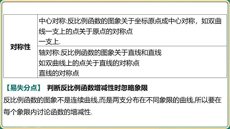 2025年中考数学一轮复习 -第三章 函数-第四节 反比例函数及其应用课件第6页