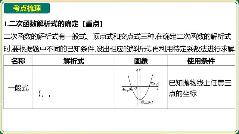 2025年中考数学一轮复习 -第三章 函数-第五节 二次函数的图象及其性质（二）课件第2页