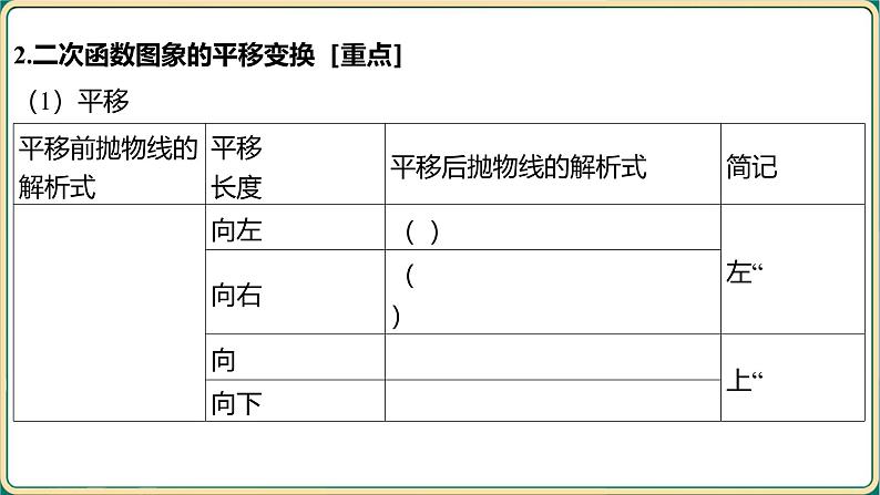 2025年中考数学一轮复习 -第三章 函数-第五节 二次函数的图象及其性质（二）课件第5页