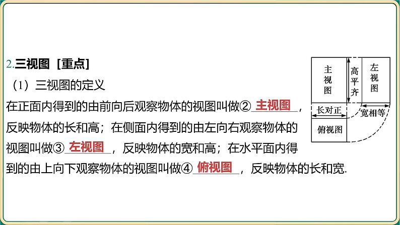 2025年中考数学一轮复习 -第七章 图形与变换-第二节 投影与视图课件第4页