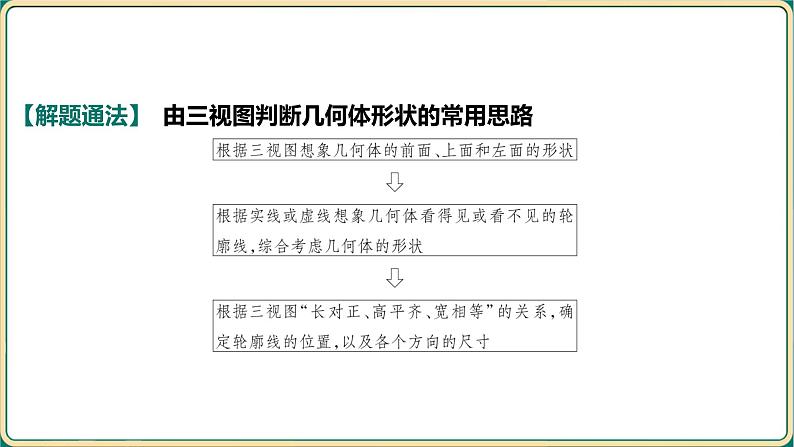 2025年中考数学一轮复习 -第七章 图形与变换-第二节 投影与视图课件第7页