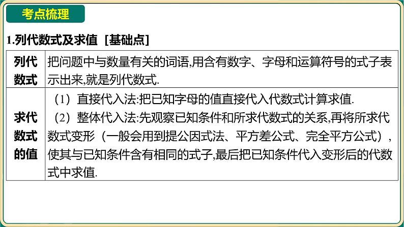 2025年中考数学一轮复习 第一章 数与式 第二节 整式课件第2页