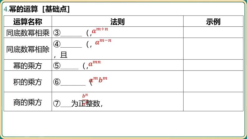 2025年中考数学一轮复习 第一章 数与式 第二节 整式课件第8页