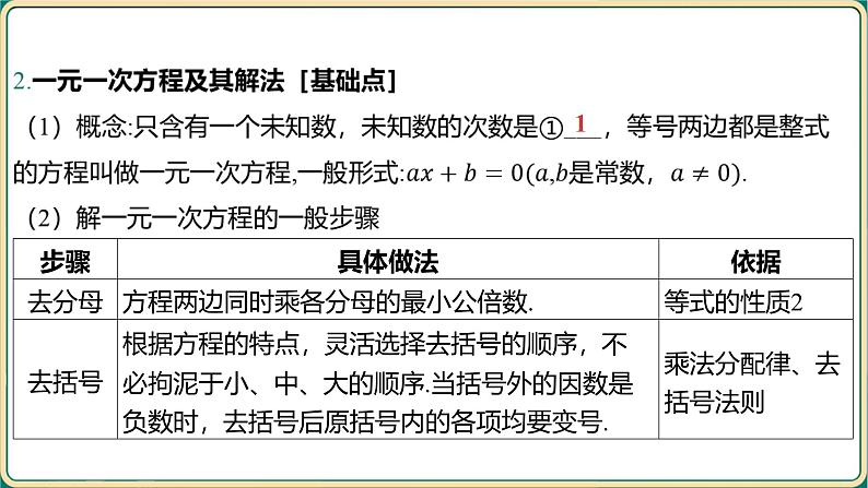 2025年中考数学一轮复习 第二章 方程（组）与不等式（组） 第一节 一次方程（组）及其应用课件第4页