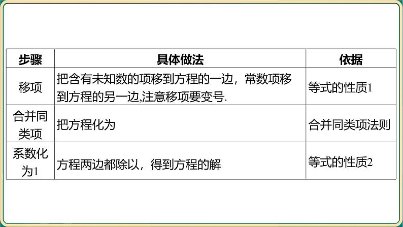 2025年中考数学一轮复习 第二章 方程（组）与不等式（组） 第一节 一次方程（组）及其应用课件第5页