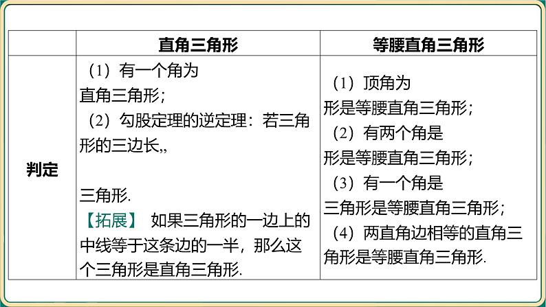 2025年九年级中考数学一轮复习课件  -第四章 三角形-第四节 等腰三角形与直角三角形第8页