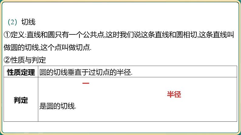 2025年九年级中考数学一轮复习课件 -第六章 圆-第二节 与圆有关的位置关系第5页