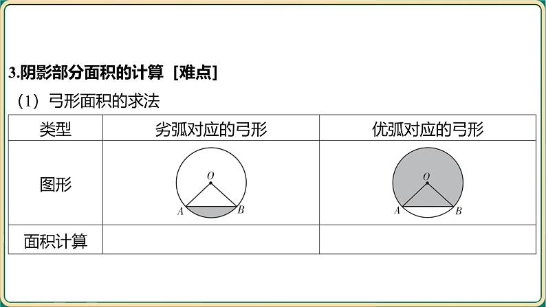 2025年九年级中考数学一轮复习课件 -第六章 圆-第三节 与圆有关的计算第8页