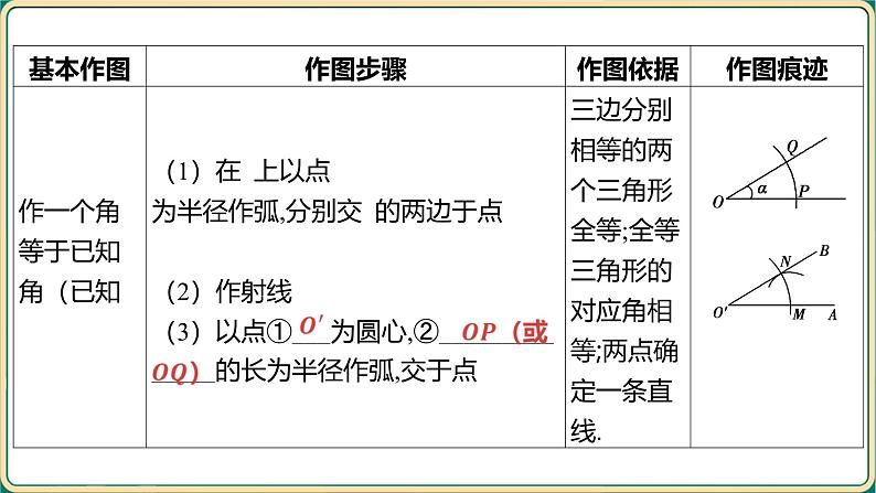 2025年九年级中考数学一轮复习课件 -第七章 图形与变换-第一节 尺规作图第3页