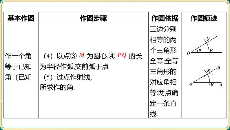 2025年九年级中考数学一轮复习课件 -第七章 图形与变换-第一节 尺规作图第4页