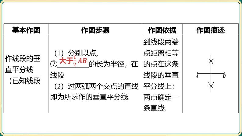 2025年九年级中考数学一轮复习课件 -第七章 图形与变换-第一节 尺规作图第6页