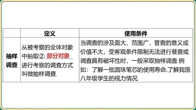 2025年九年级中考数学一轮复习课件 -第八章 统计与概率-第一节 统计第3页