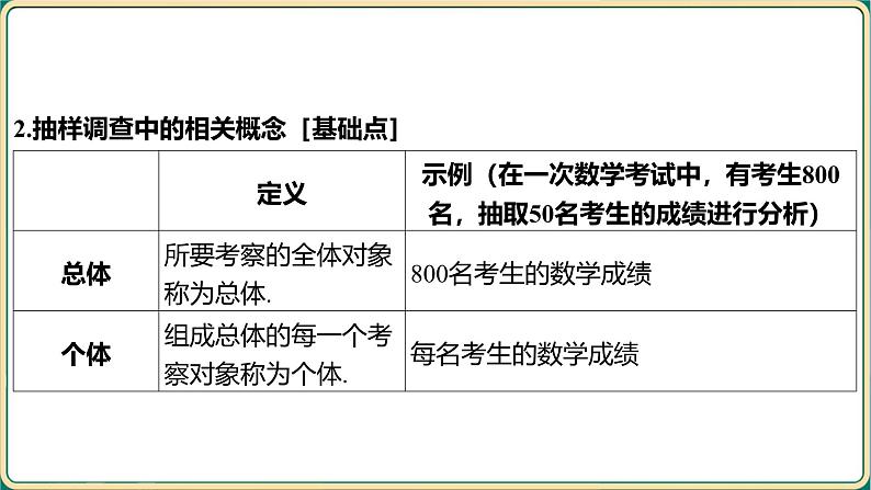 2025年九年级中考数学一轮复习课件 -第八章 统计与概率-第一节 统计第5页