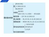 专题3  圆的基本性质 课件2024-2025学年浙教版数学九年级上学期期末专题复习