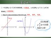 人教版数学九下同步讲义课件26.1.2 反比例函数的图象和性质