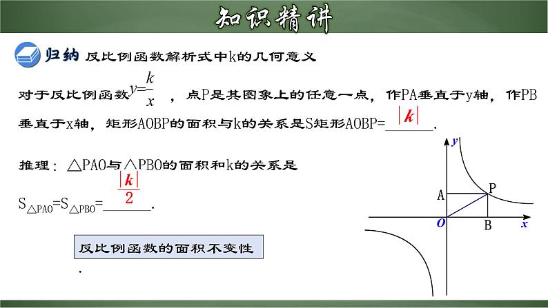 人教版数学九下同步讲义课件26.1.3 反比例函数的图象和性质的的应用第6页