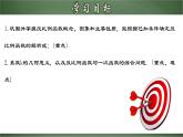 人教版数学九下同步讲义课件第二十六章 反比例函数（章末小结）