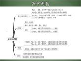人教版数学九下同步讲义课件第二十六章 反比例函数（章末小结）