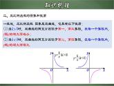 人教版数学九下同步讲义课件第二十六章 反比例函数（章末小结）