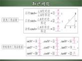 人教版數(shù)學(xué)九下同步講義課件第二十八章 銳角三角函數(shù)（章末小結(jié)）