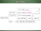 人教版數(shù)學(xué)九下同步講義課件第二十八章 銳角三角函數(shù)（章末小結(jié)）