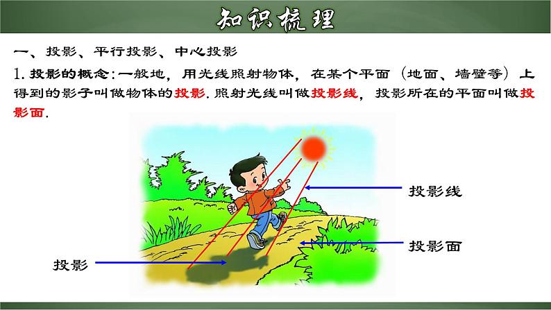 人教版数学九下同步讲义课件第二十九章 投影与视图（章末小结）第4页