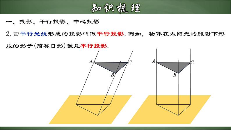 人教版数学九下同步讲义课件第二十九章 投影与视图（章末小结）第5页