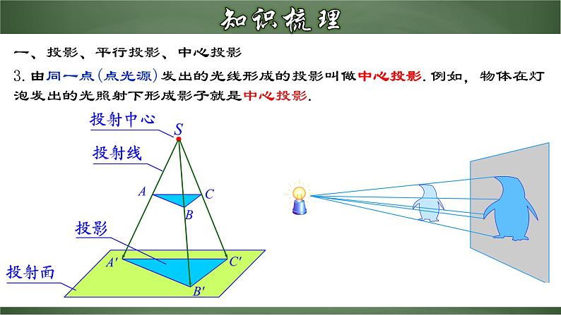 人教版数学九下同步讲义课件第二十九章 投影与视图（章末小结）第6页