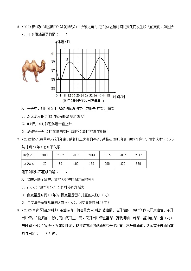 人教版数学八下培优训练专题19.1函数（重难点）（原卷版）第2页
