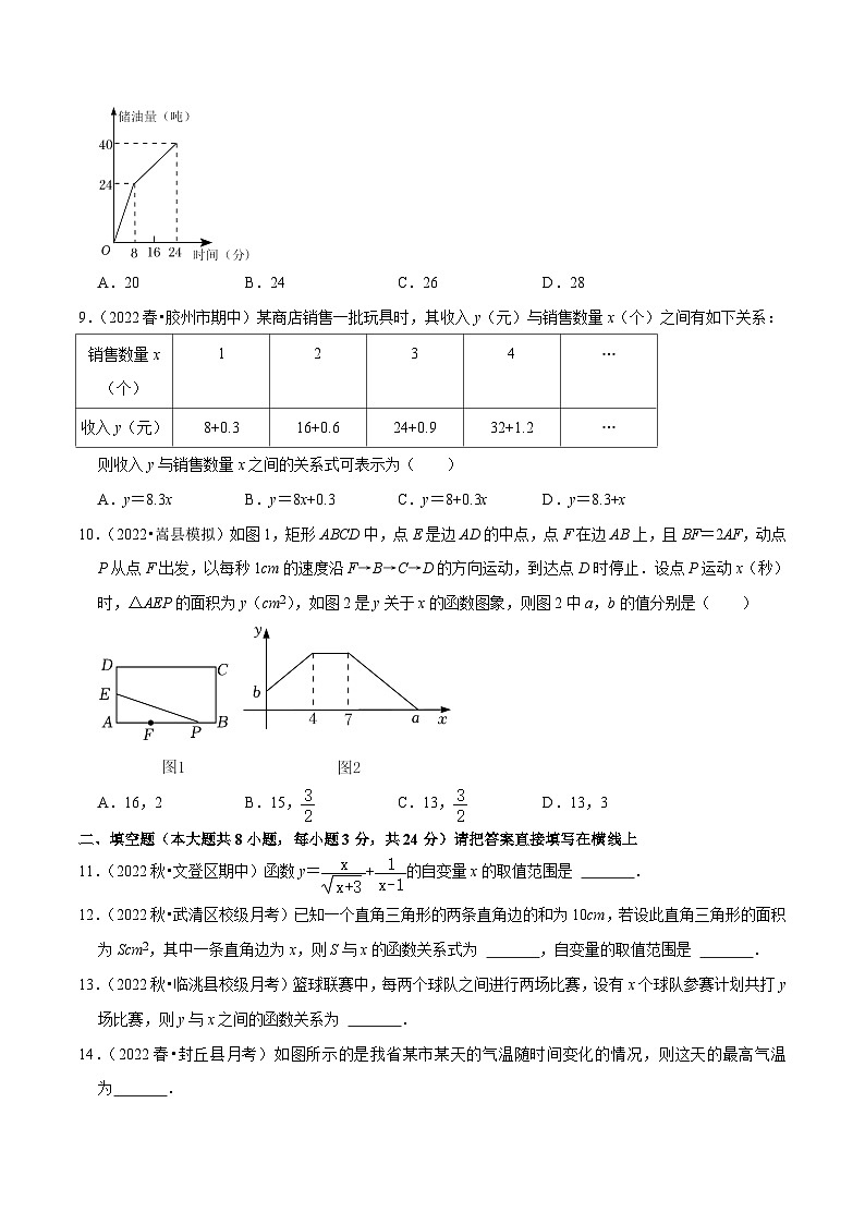 人教版数学八下培优训练专题19.1函数（重难点）（原卷版）第3页