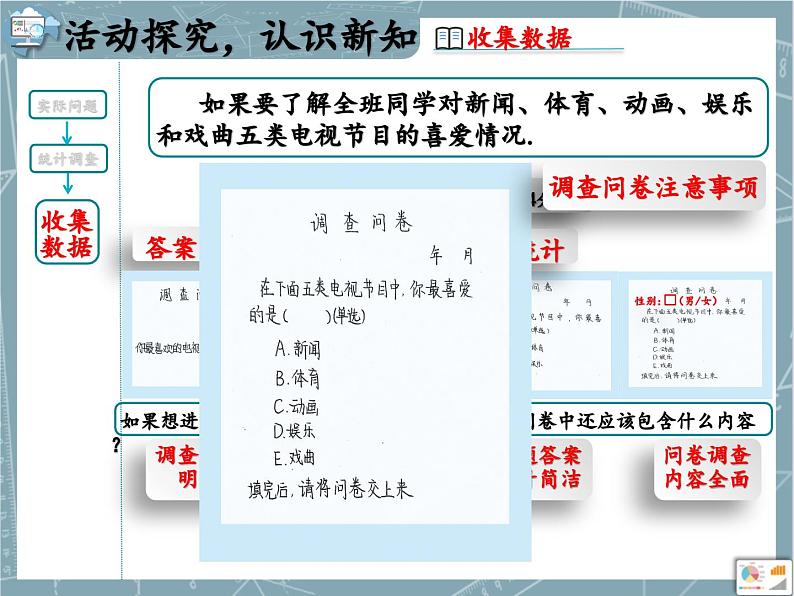 10.1  统计调查 课件 pptx第7页