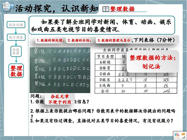 10.1  统计调查 课件 pptx第8页