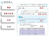 22.2二次函数与一元二次方程  课件