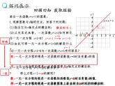 22.2二次函数与一元二次方程  课件