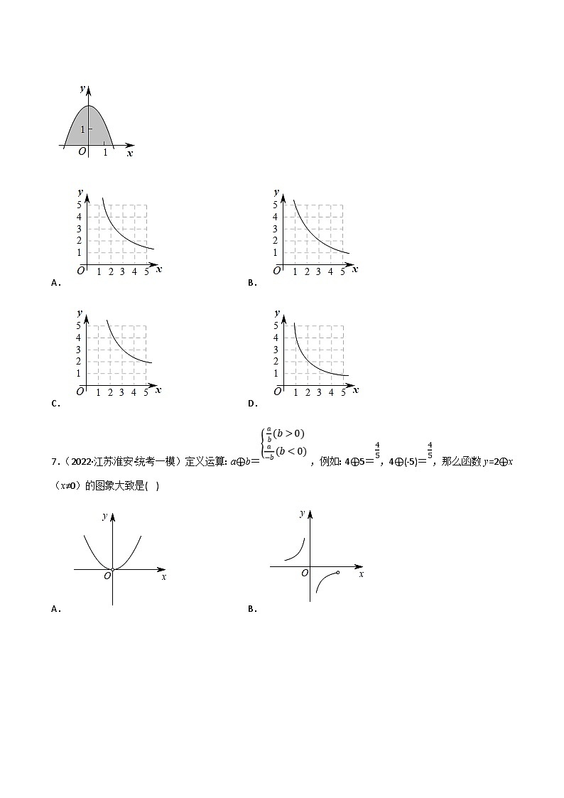 中考数学一轮复习专题11 反比例函数及其应用（10个高频考点）（强化训练）（原卷版）第2页