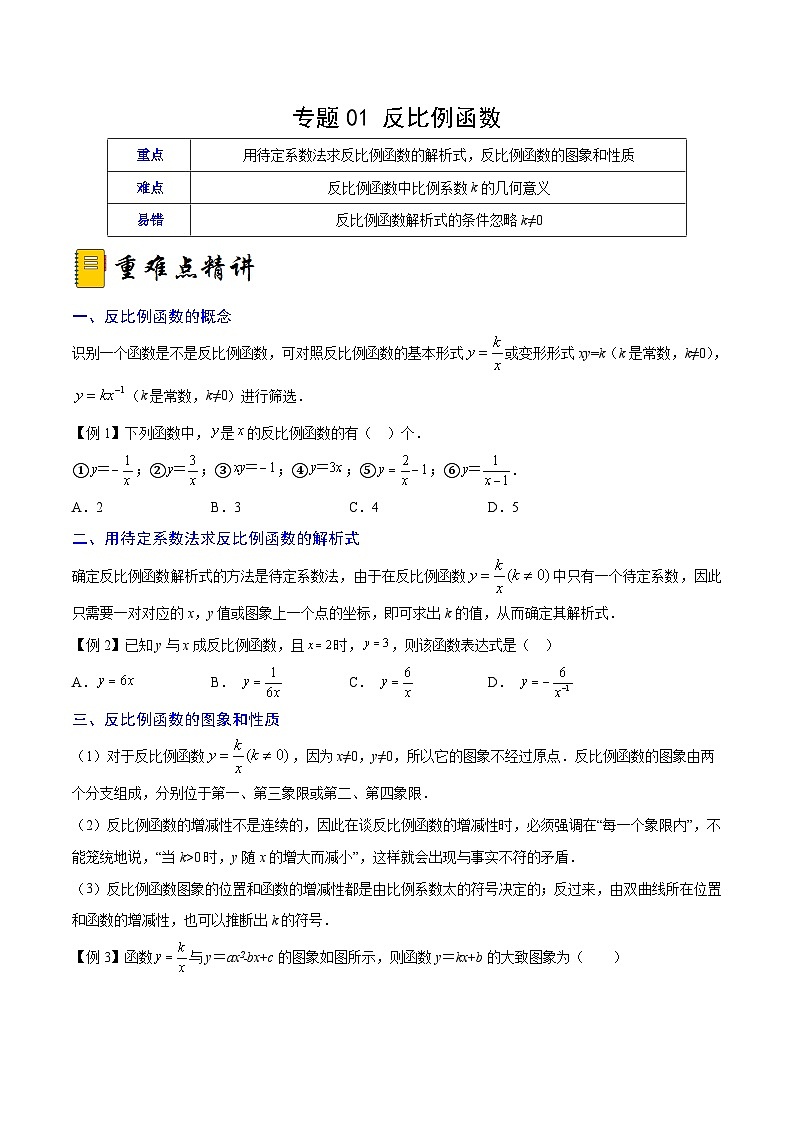 人教版数学九下期末复习训练专题01 反比例函数（重难点突破）（原卷版）第1页