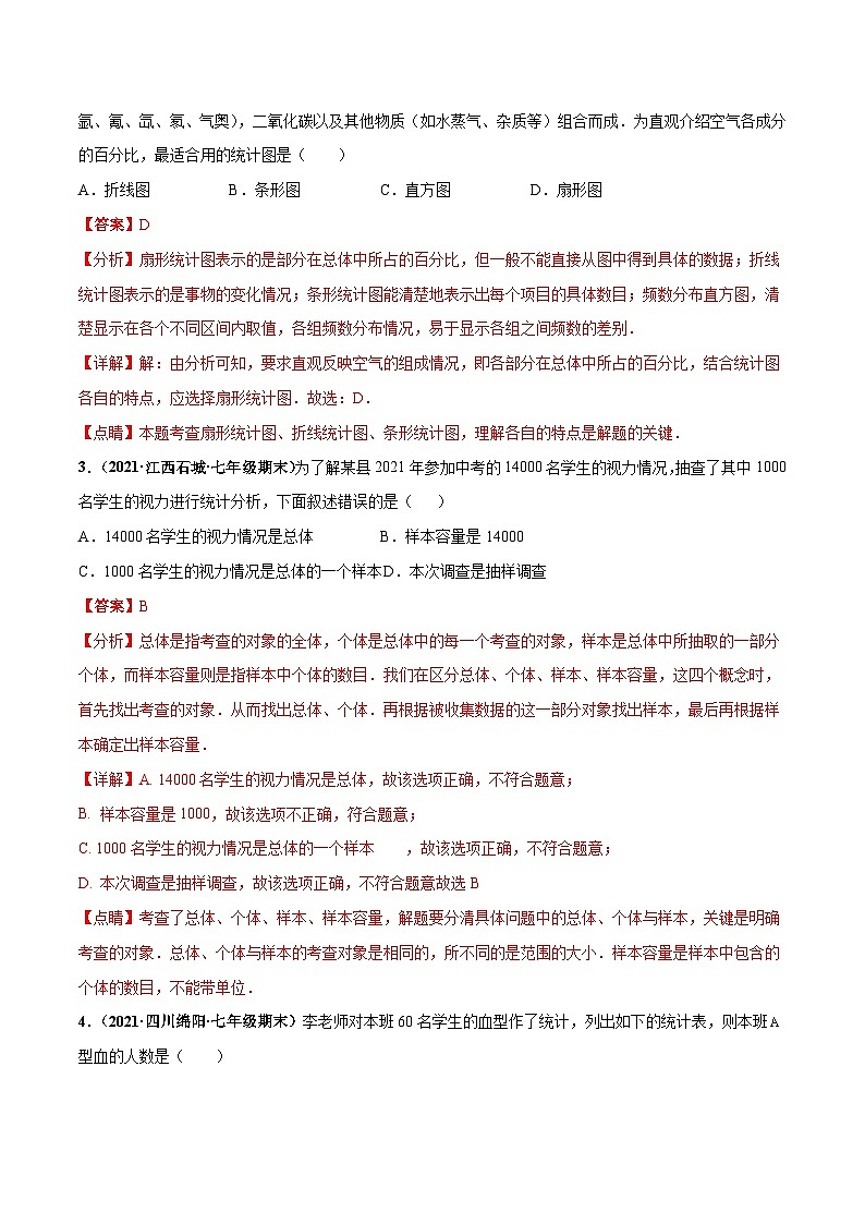 人教版数学七下第十章 数据的收集、整理与描述 章末检测卷（解析版）第2页
