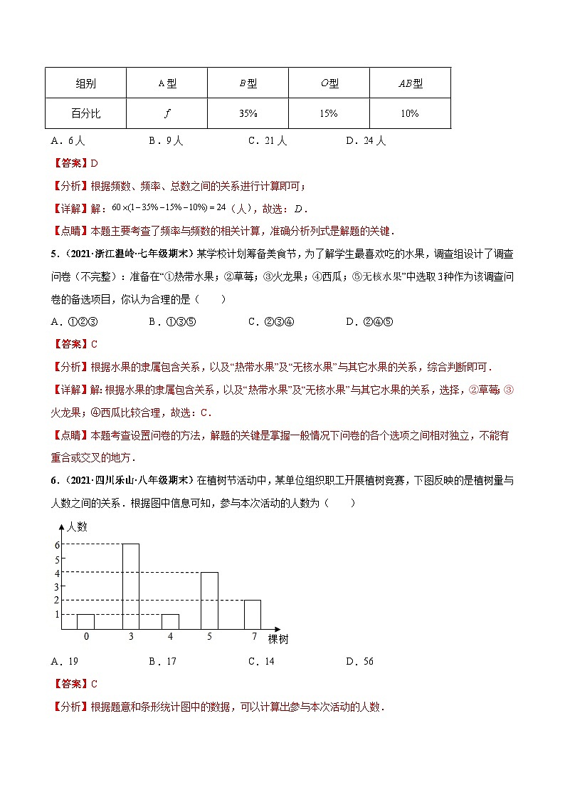 人教版数学七下第十章 数据的收集、整理与描述 章末检测卷（解析版）第3页